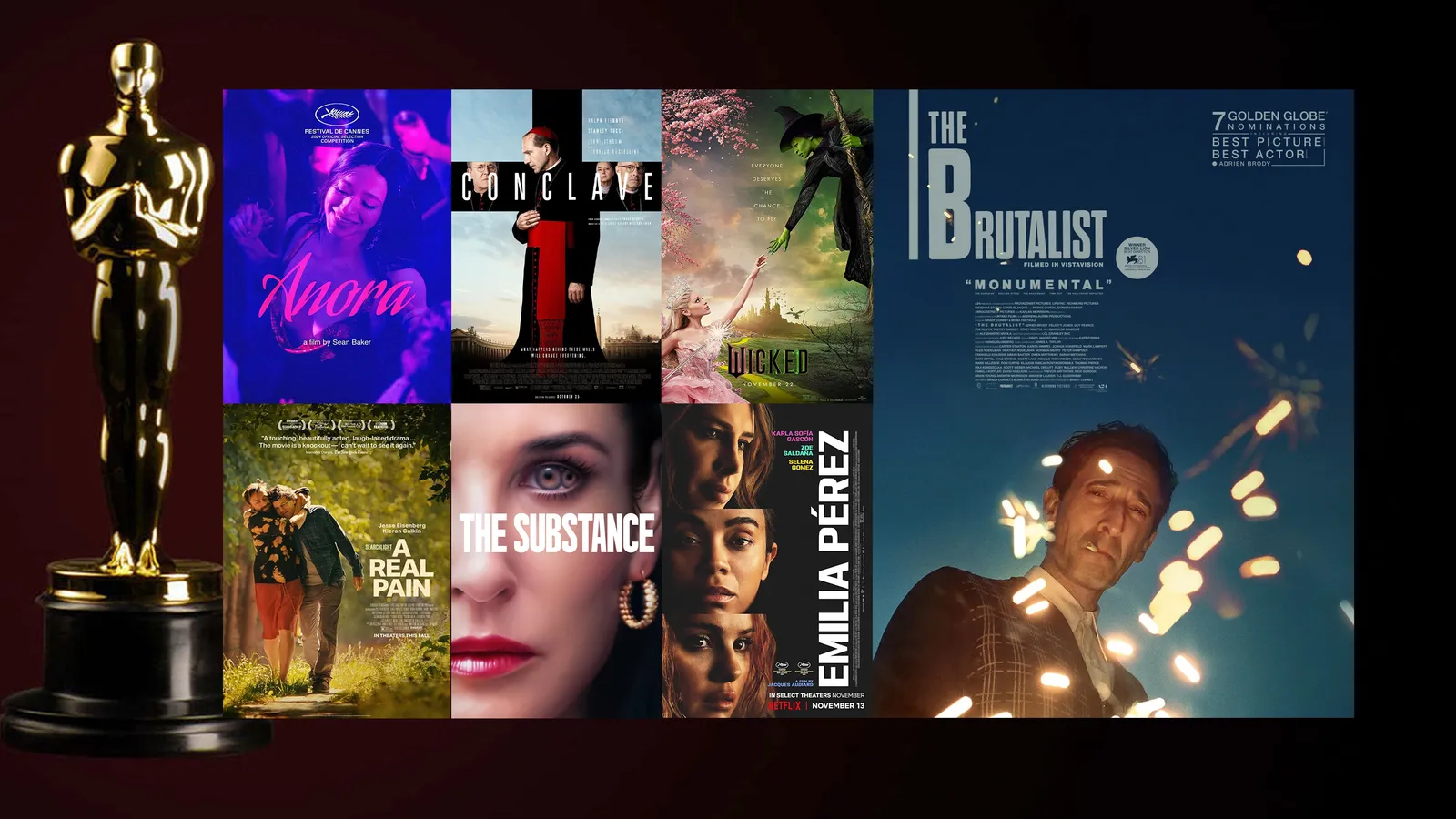 Thấy gì từ những đề cử Oscar 2025?